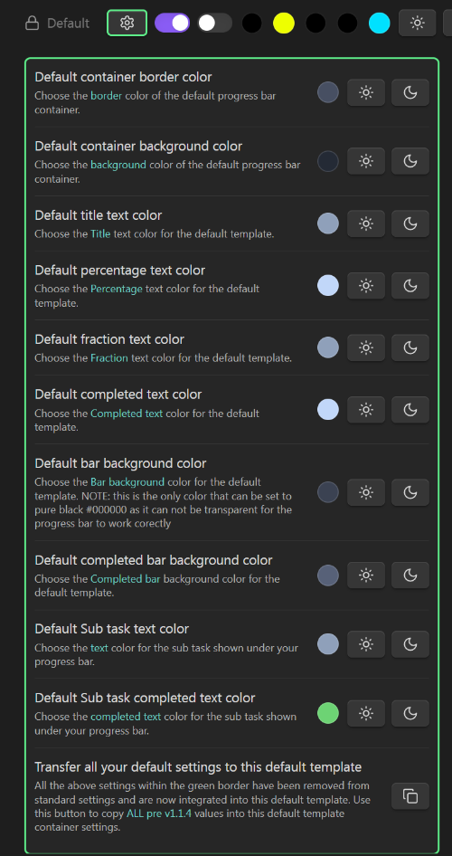 Default