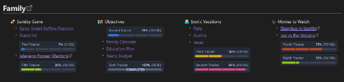dashboardplusplus